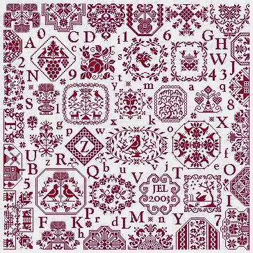 Sampler Menu